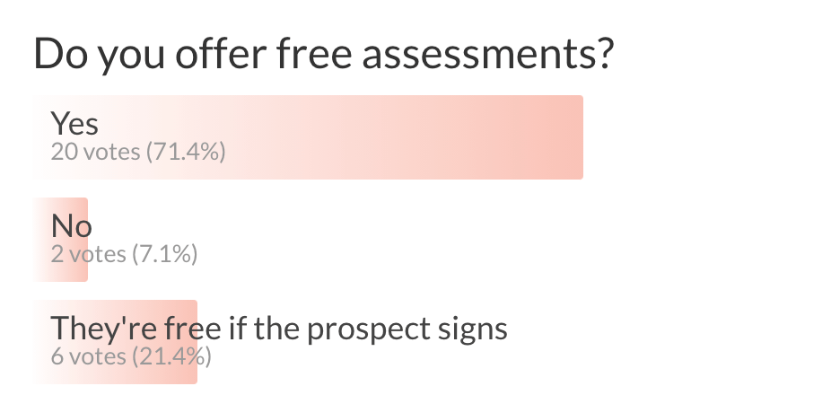msp free assessments or no