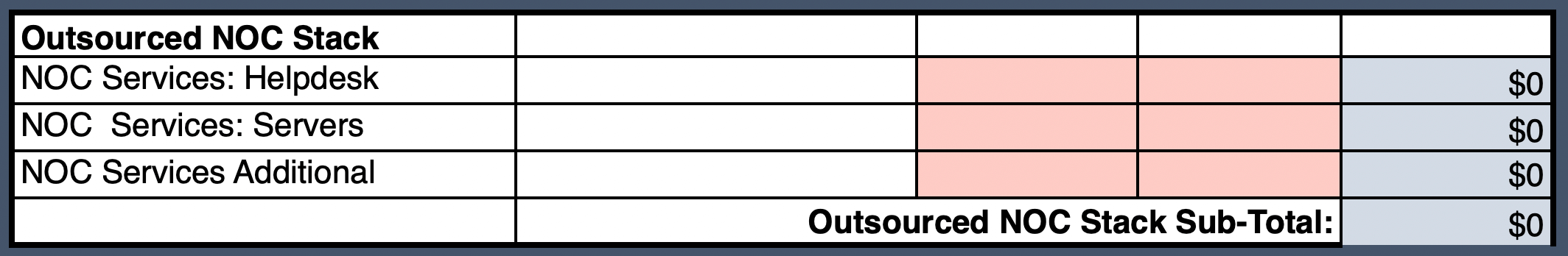 How To Calculate Msp – Minimum Support Price (MSP): Calculation ...