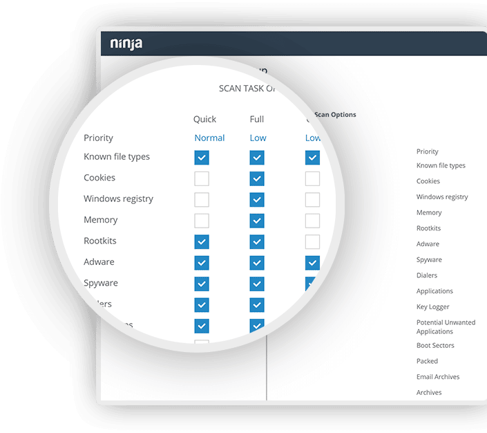 NinjaOne-endpoint-security-zoom NinjaOne endpoint security