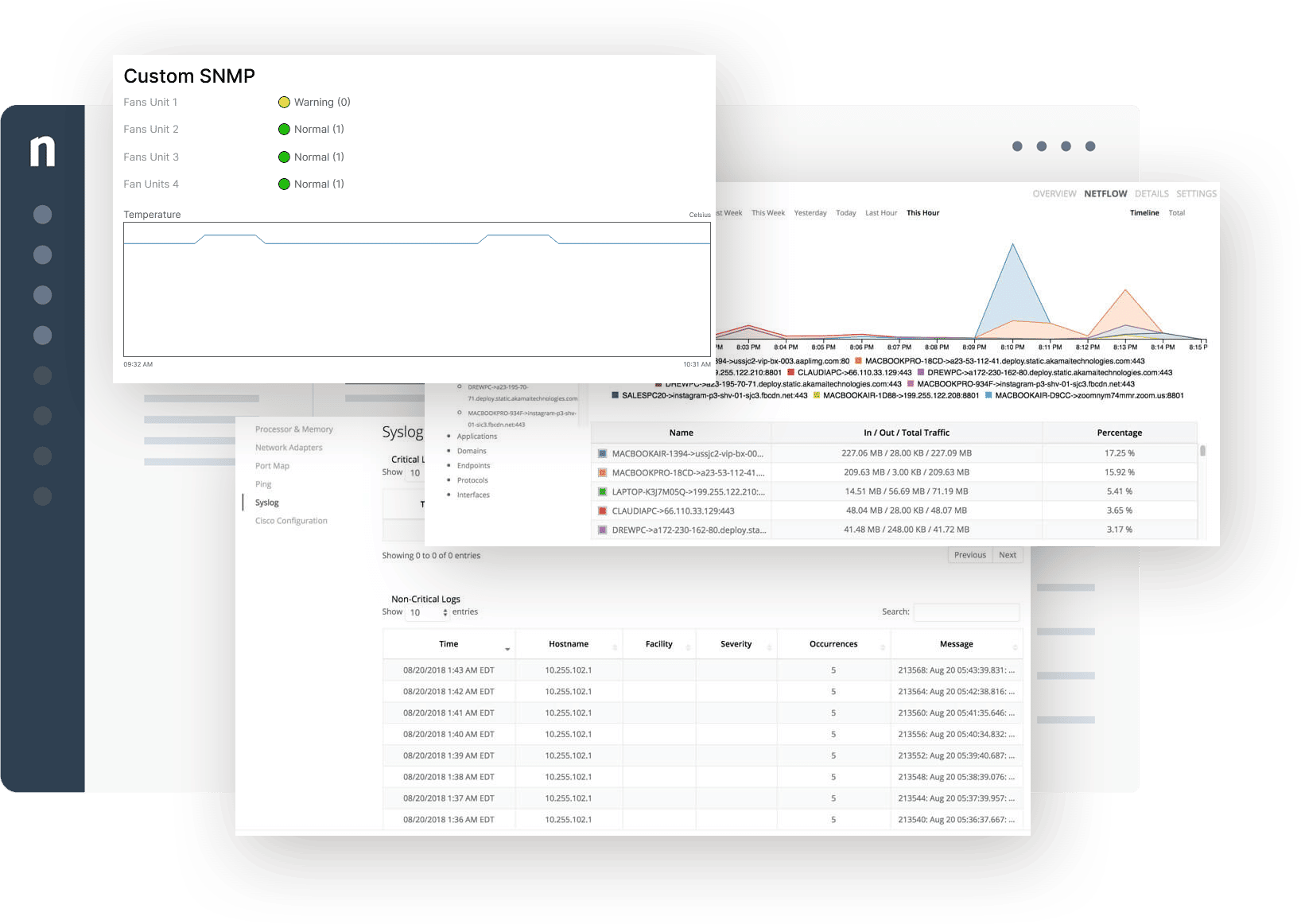 Network management featured