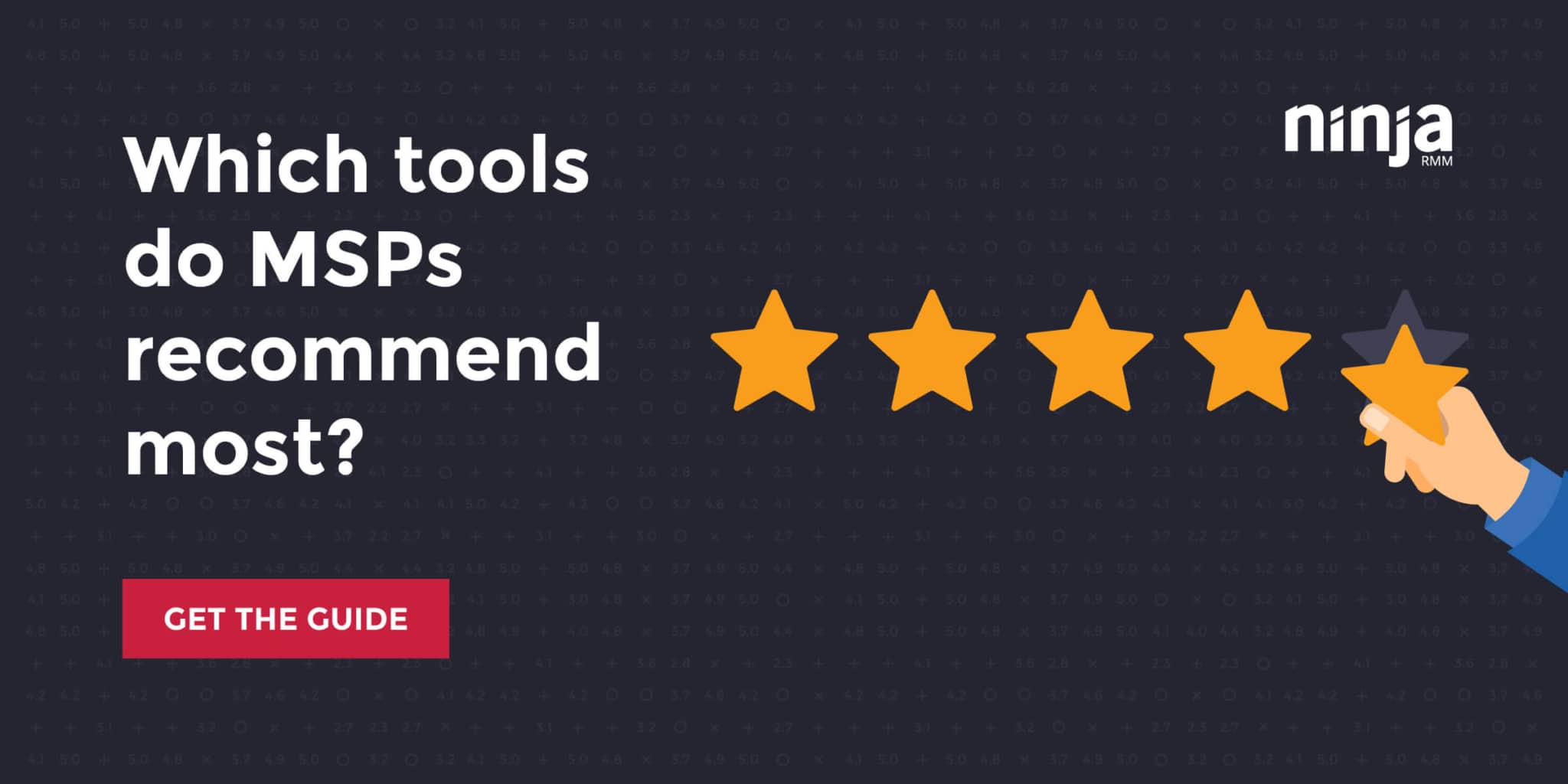 best msp software 2020