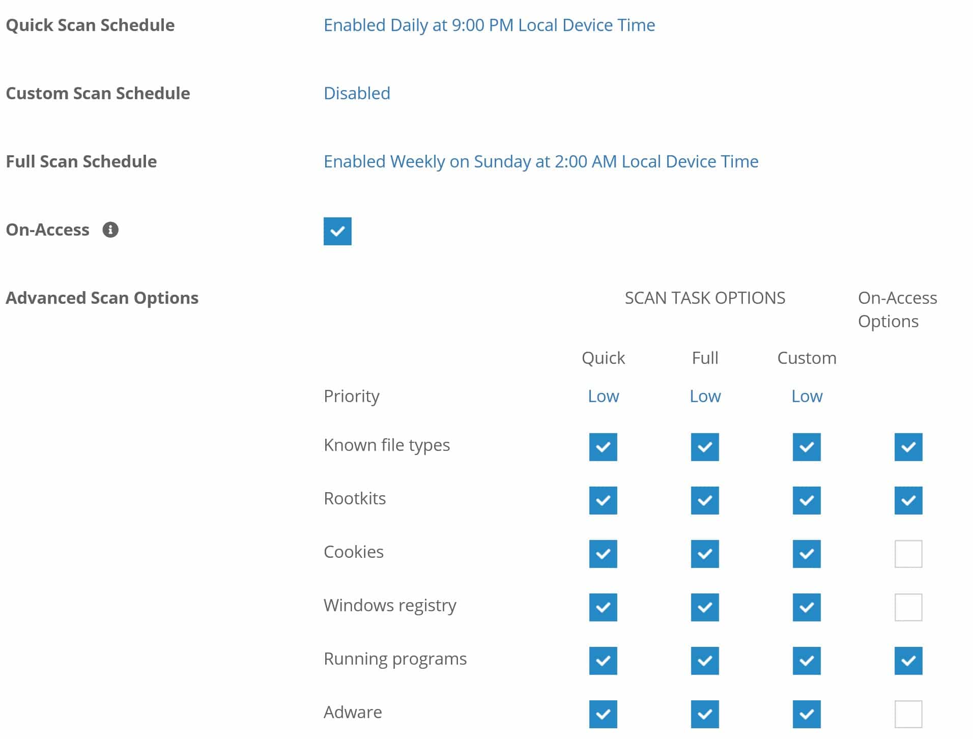 managing antivirus with ninjaone