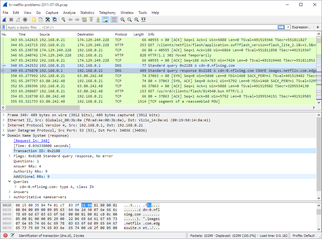 Wireshark Open-Source-Software