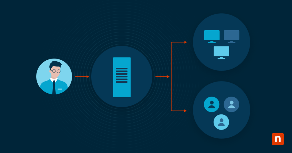 Image d'un responsable, de bureaux d'ordinateur et d'une équipe pour un blog sur la console de gestion des stratégies de groupe