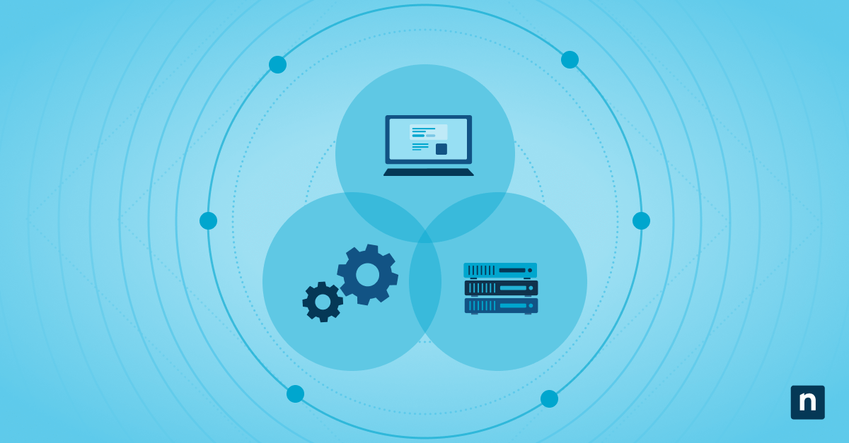 ¿Cómo lograr la previsibilidad en RMM?