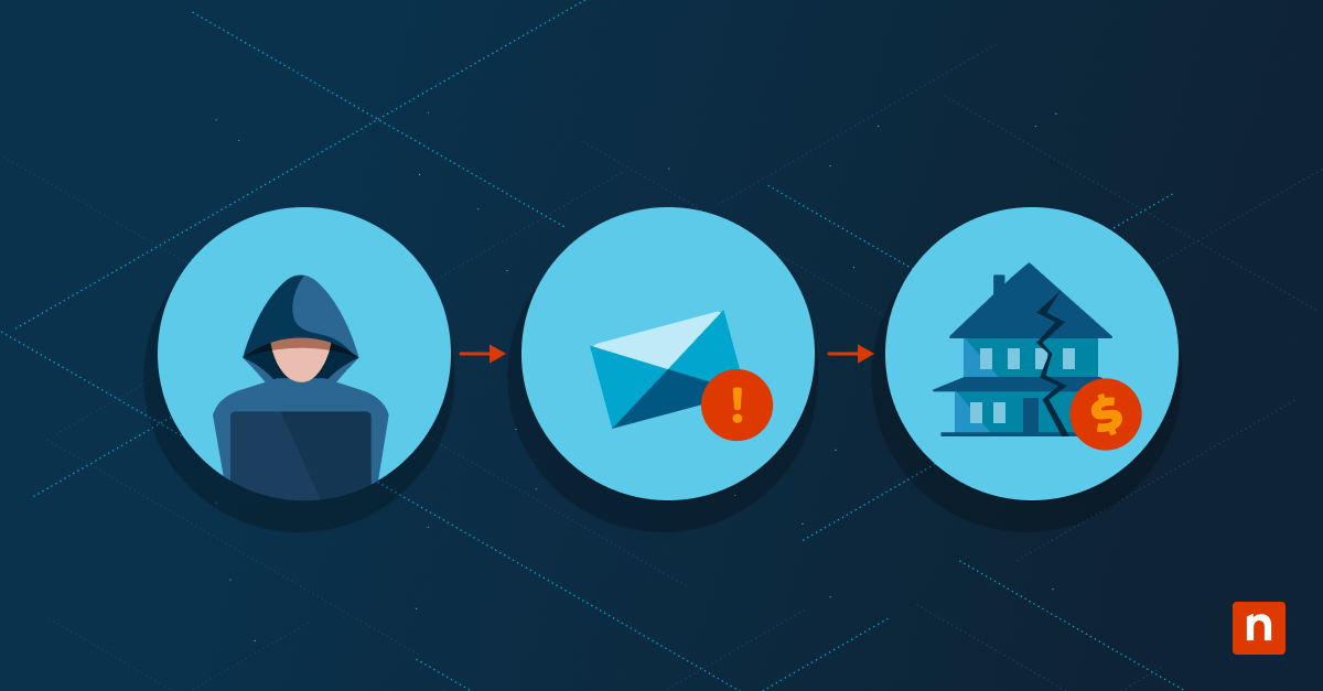What is Business Email Compromise (BEC)? blog banner image
