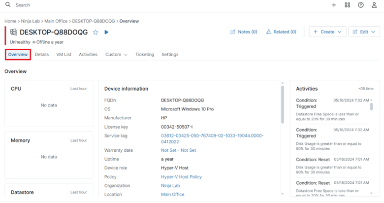 Overview tabs