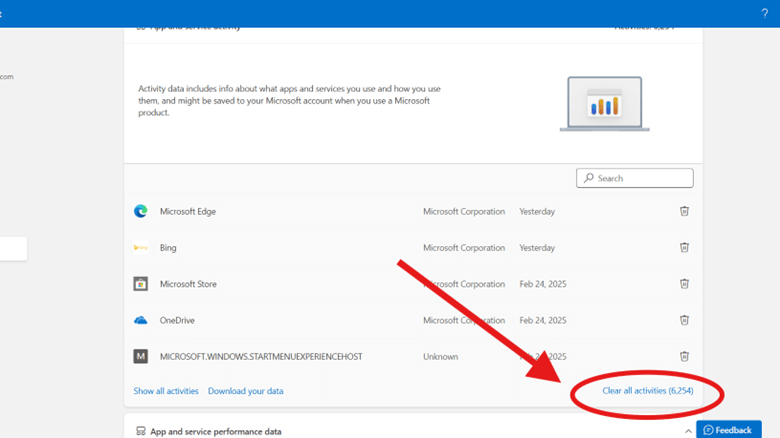 Datenschutz-Dashboard mit Aktivitätsverlauf und Optionen zum Anzeigen, Ändern und Löschen aller Aktivitätsdaten.
