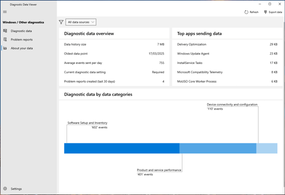 Diagnostic Data viewer settings