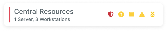 Zentrale Ressourcen