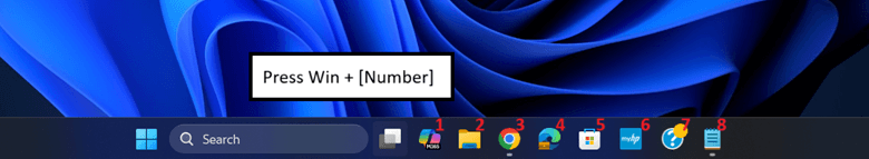 Barra delle applicazioni e icone numerate