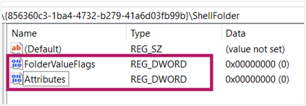 Inside ShellFolder, create two DWORD (32-bit) Values