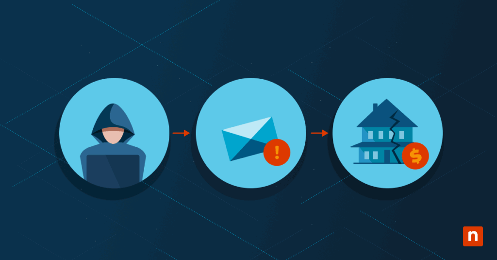 Simple Guide to Recovering Deleted or Lost Gmail Data blog banner image