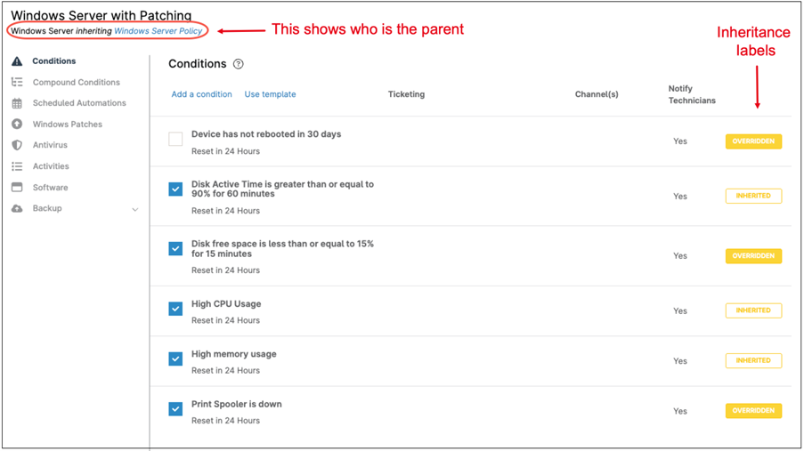 Parent indicator and inheritance labels