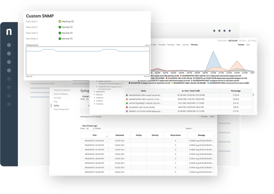 SNMP Monitoring SNMP Monitoring