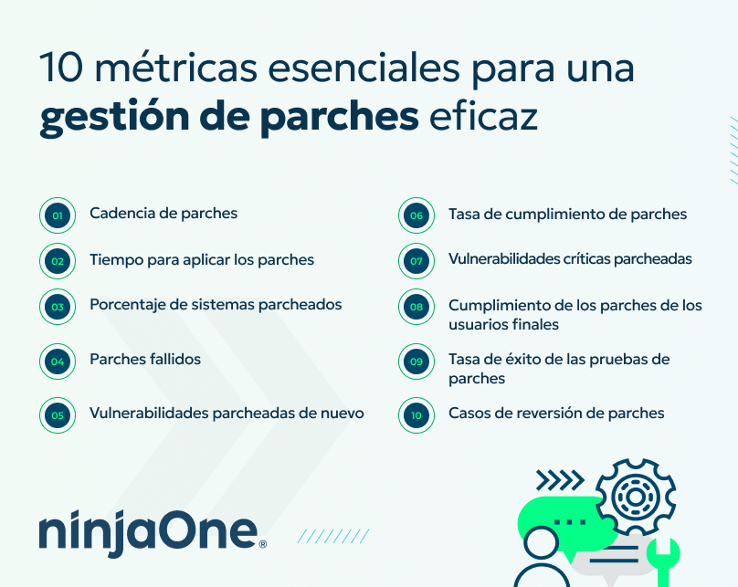 10 métricas esenciales para el éxito de la gestión de parches