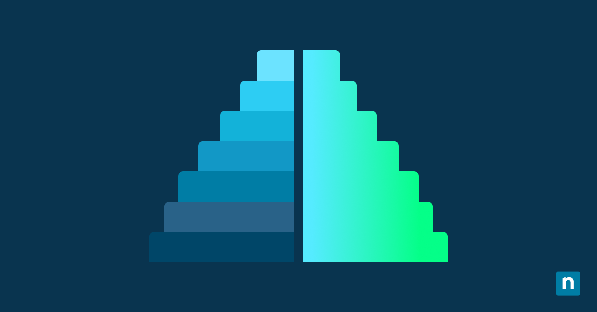 How to Standardize and Reuse Approval Templates for Device Access, Role Changes, and Vendor Onboarding blog banner image