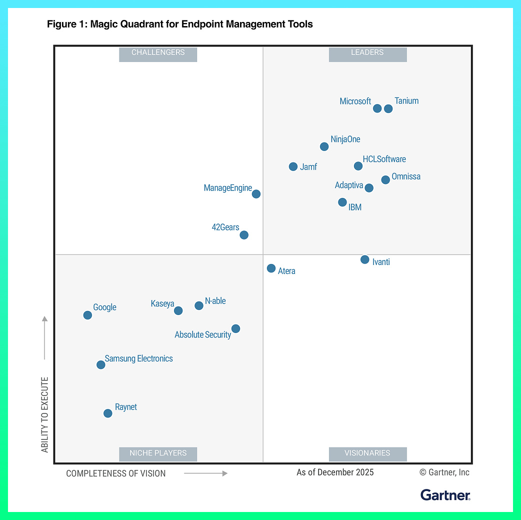 Figure 1: Magic Quadrant for Endpoint Management Tools