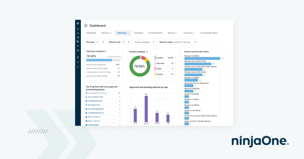 Enterprise IT Management Software | NinjaOne