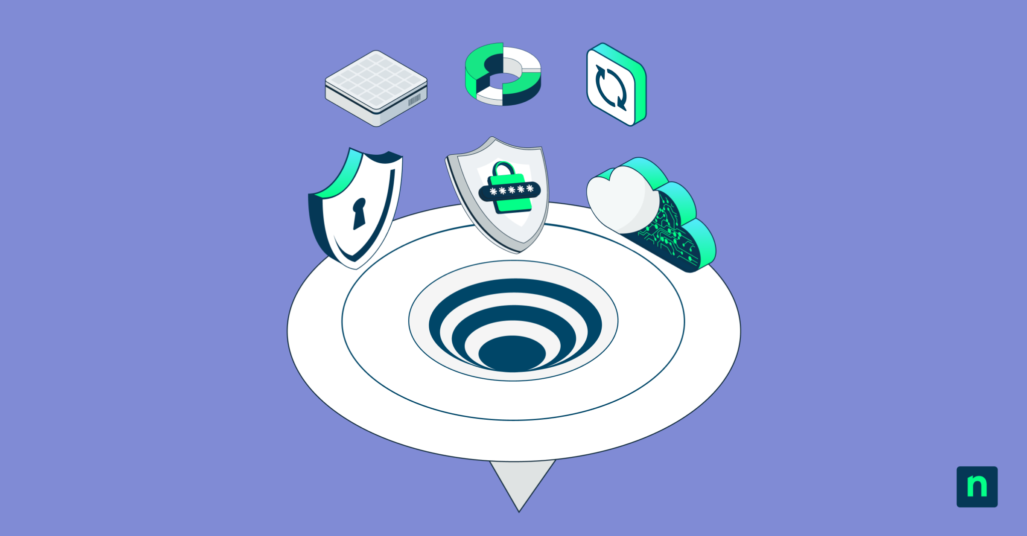 NinjaOne recognized in the 2025 Gartner Peer Insights™ Voice of the ...