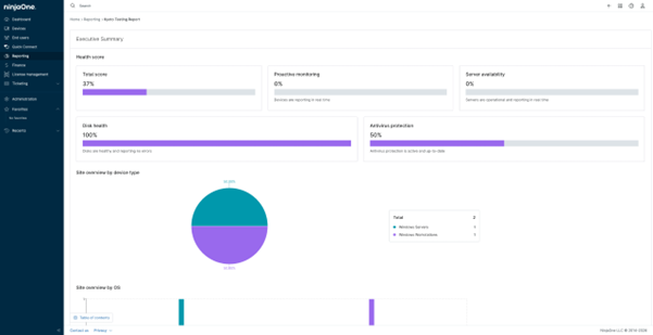 Executive Endpoint Reporting