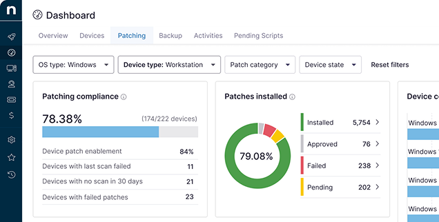 NinjaOne dashboard screenshot