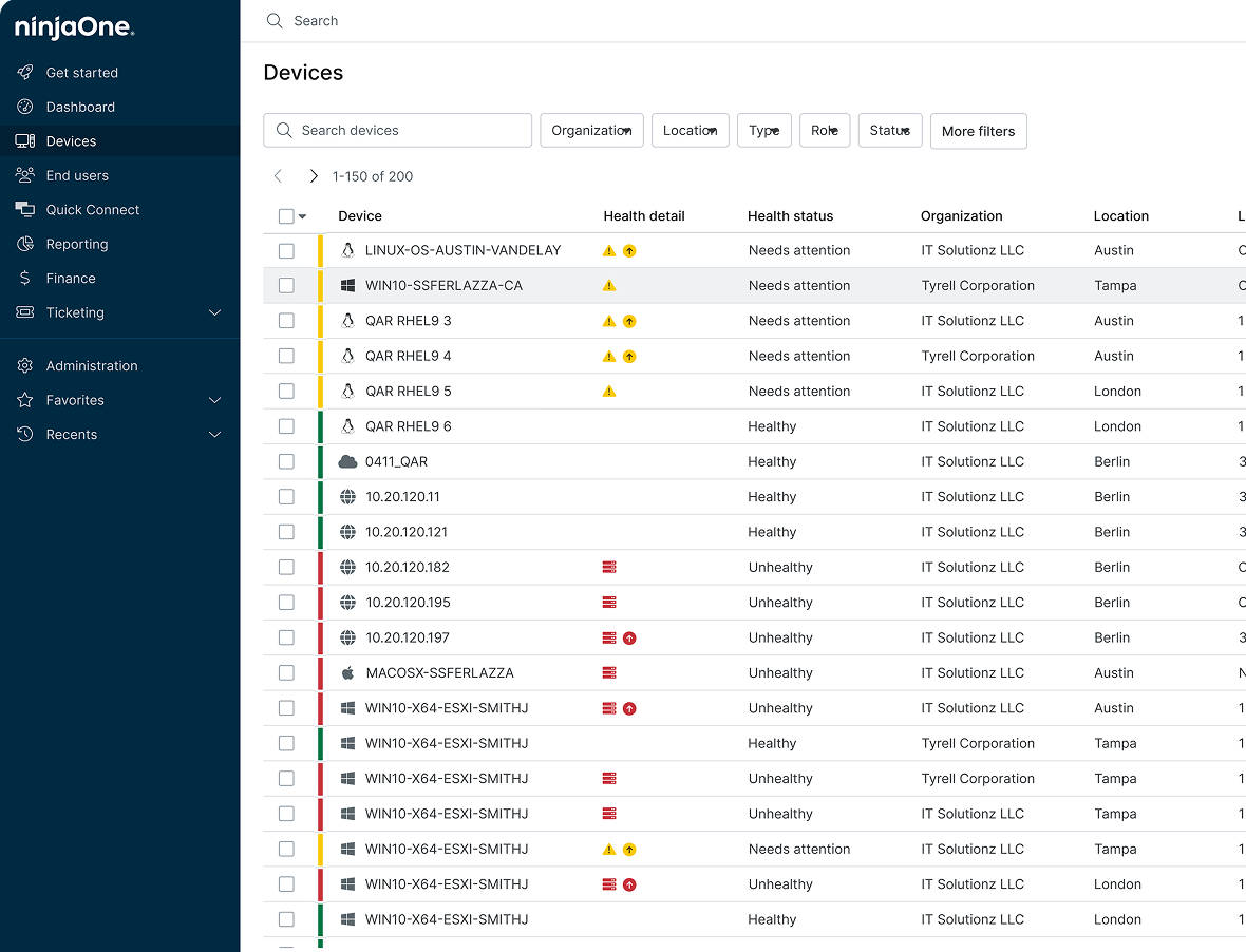 NinjaOne dashboard showing devices