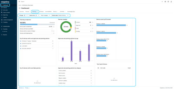 Remote site patch compliance Remote site patch compliance