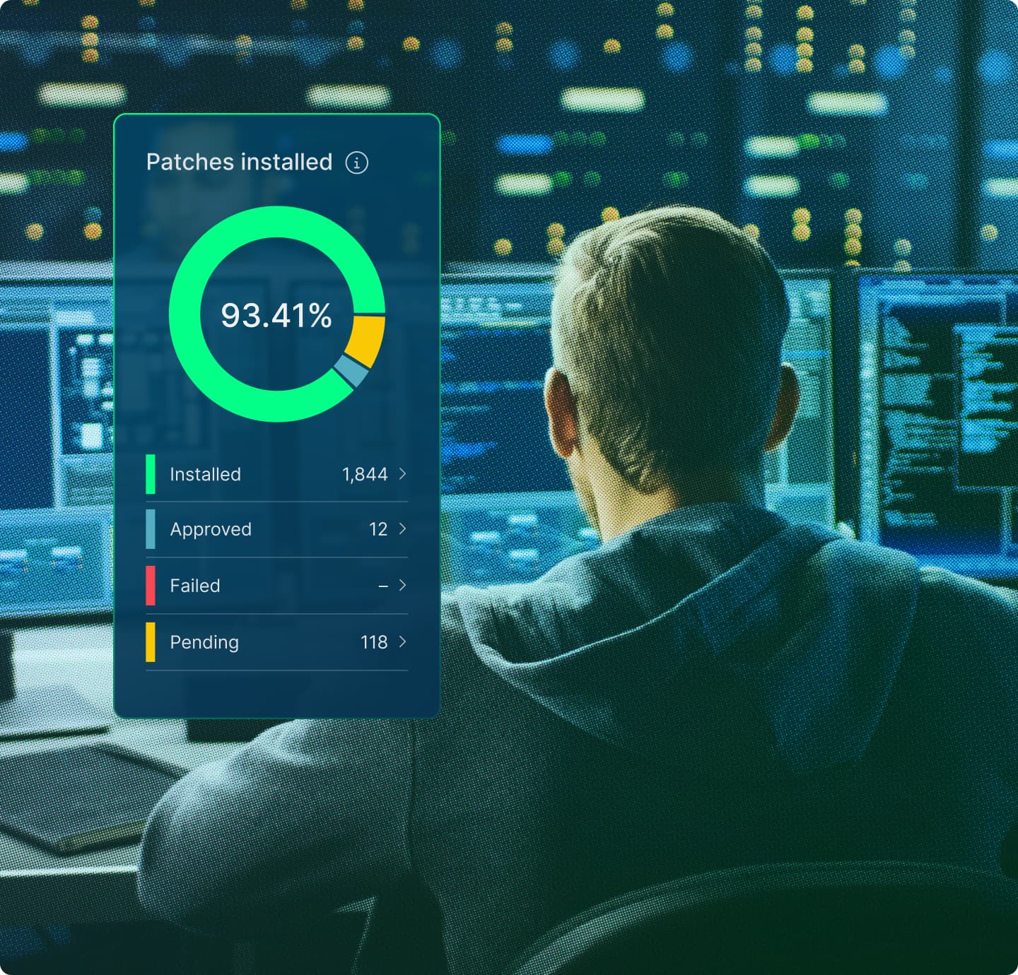 IT technician with image of NinjaOne dashboard