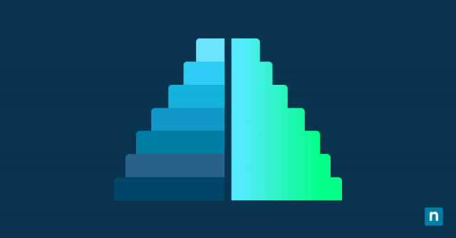 How To Configure Forward and Reverse DNS Lookups the Right Way blog banner image