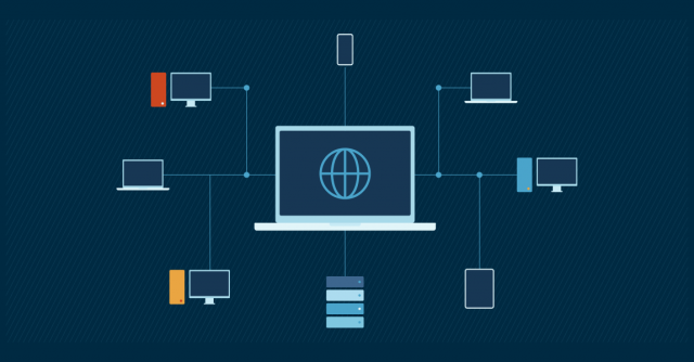 network discovery blog banner