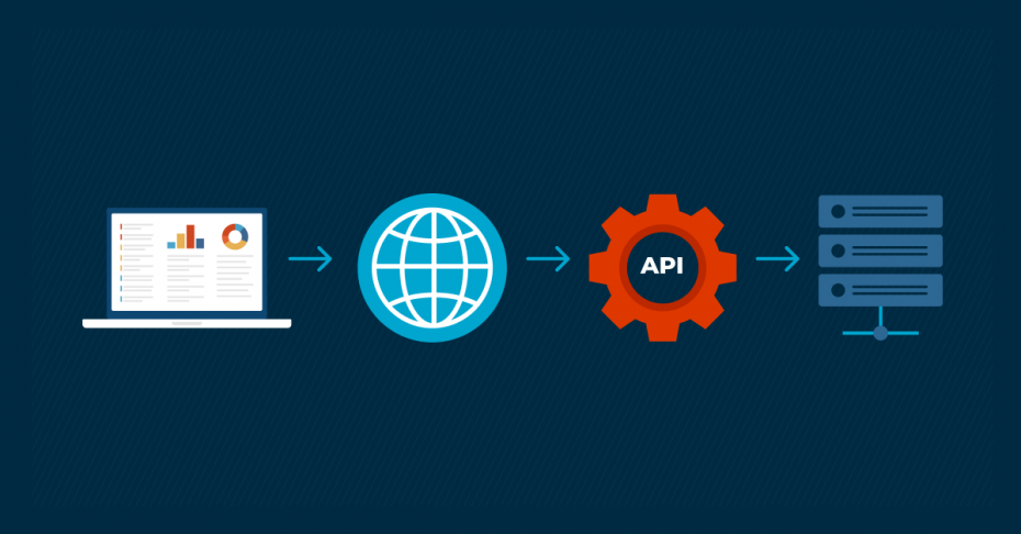 endpoint API blog banner