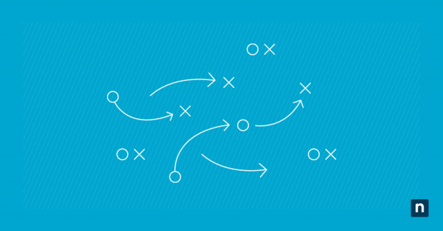 Strategie di automazione