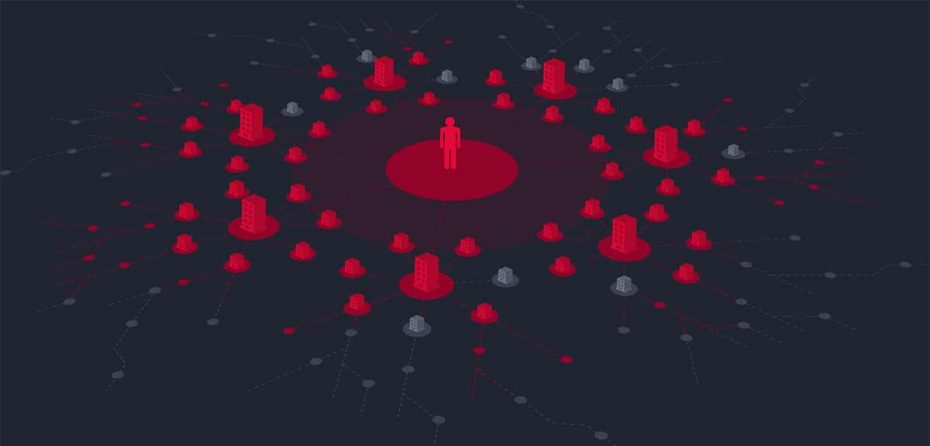 6 Strategien zum Überleben eines Ransomware-Angriffs