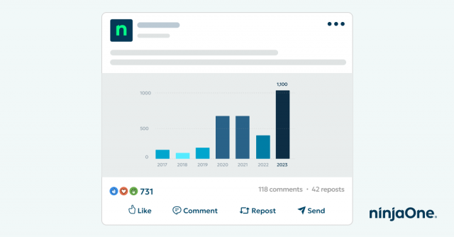 The Ultimate Guide to Paid Search Ads for MSPs