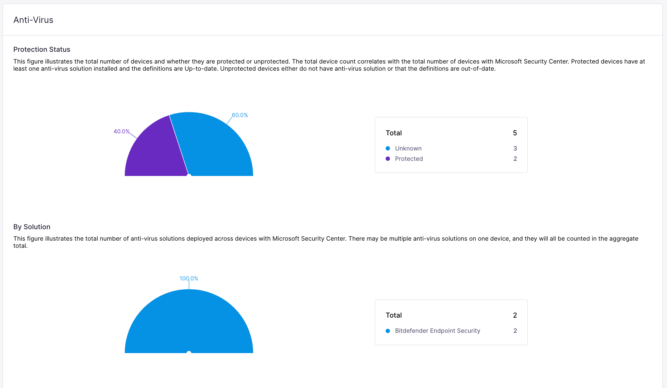 Screen_Shot_2022-05-13_at_2.49.36_PM.png