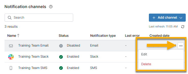 Notification Channels and Alerts - NinjaOne