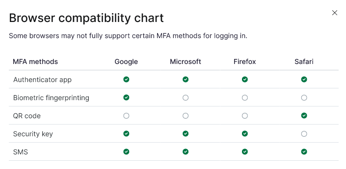 BrowserChart.png
