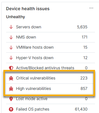 NinjaOne Vulnerability Management: Import Scan Data - NinjaOne